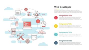 webbplatsutveckling koncept för infographic mall banner med fyra punkt lista information vektor