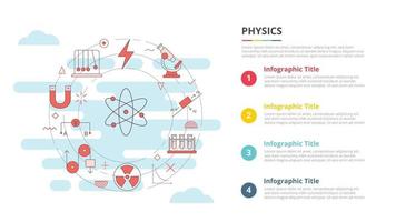 physikkonzept für infografik-vorlagenbanner mit vier punktlisteninformationen vektor