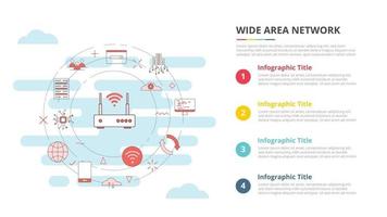 WAN-Wide-Area-Network-Konzept für Infografik-Vorlagen-Banner mit Listeninformationen mit vier Punkten vektor