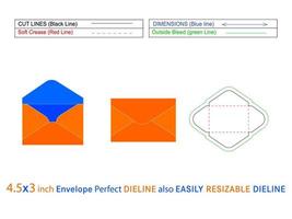 einfacher Mini-Umschlag 4,5 x 3 Zoll Dieline-Vorlage und 3D-Umschlag bearbeitbar, leicht in der Größe veränderbar vektor