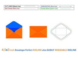 vanligt minikuvert 4,5 x 3 tums dielinemall och 3d-kuvert redigerbar lätt storleksanpassad vektor
