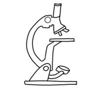 kontur av ett medicinskt mikroskop på en vit bakgrund. vektor doodle illustrationer.