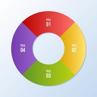 Cirkeldiagram, cirkel infografiskt eller cirkulärt diagram vektor