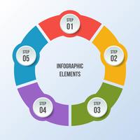 Cirkeldiagram, cirkel infografiskt eller cirkulärt diagram vektor