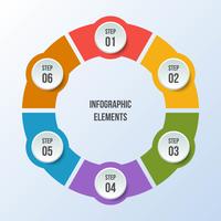 Kreisdiagramm, Kreis Infografik oder Kreisdiagramm vektor