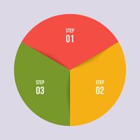 Cirkeldiagram, cirkel infografiskt eller cirkulärt diagram vektor