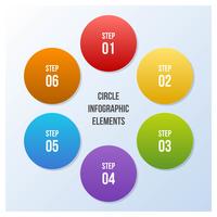 Cirkeldiagram, cirkel infografiskt eller cirkulärt diagram vektor