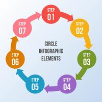 Cirkeldiagram, Cirkelpilar Infographic eller Cykeldiagrammallar vektor