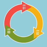 Kreisdiagramm, Kreispfeile infographic oder Zyklus-Diagramm-Vorlagen vektor