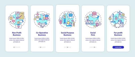 typer av sociala entreprenörskap på skärmen för mobilappar. genomgång 5 steg grafiska instruktioner med koncept. ui, ux, gui vektormall med linjära färgillustrationer vektor