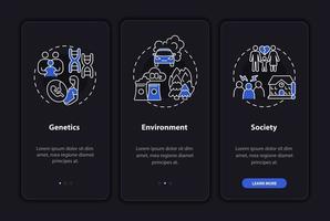 Attention Deficit Disorder orsakar onboarding av mobilappsidan. genetik genomgång 3 steg grafiska instruktioner med koncept. ui, ux, gui vektormall med linjära nattlägesillustrationer vektor