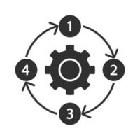 processdiagram glyfikon. pfd. flödesschema. kontinuerlig processkarta. distributionsflödesschema. problemlösningsstadier. rör sig i cirkel. siluett symbol. negativt utrymme. vektor isolerade illustration