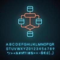 flödesschema neonljusikon. diagram. visualisering av processen. problemlösningsstadier. programlogiksekvens. glödande tecken med alfabet, siffror och symboler. vektor isolerade illustration