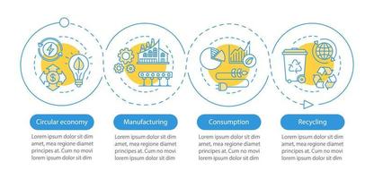 cirkulär ekonomi vektor infographic mall. tillverkning, konsumtion, återvinning. affärspresentationsdesign. datavisualisering med fyra steg, alternativ. process tidslinjediagram. arbetsflödeslayout