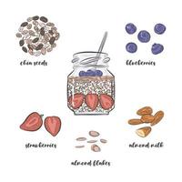 Chia pudding recept vektor skiss.