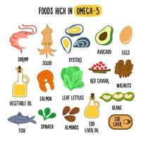 Lebensmittel mit hohem Omega-3-Gehalt. Vektorgrafik mit gesunden Lebensmitteln, die reich an Vitamin Omega-3 sind. Sammlung von Bio-Lebensmitteln vektor