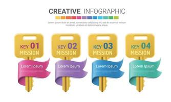 Schlüsselelemente Infografiken Design für Präsentationsgeschäft vektor