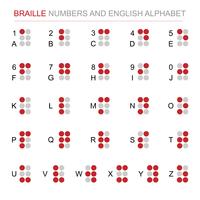 Blindenschrift und englisches Alphabet Vektor festgelegt. Alphabet für Behinderte oder Blinde. Welt-Braille-Day-Konzept. Louis braille. Isolierte weißen Hintergrund. Zeichen- und Symbolthema
