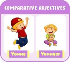 vergleichende Adjektive für das Wort jung vektor