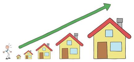 stickman affärsman är förvånad över de stigande huspriserna, handritad kontur tecknad vektorillustration vektor