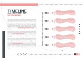 tidslinje infographic 2021-2025 års perioder. - vektor infographic mall