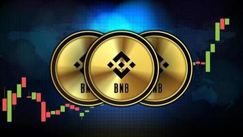 abstrakt futuristisk teknologibakgrund av binance mynt bnb prisdiagram mynt digital kryptovaluta vektor