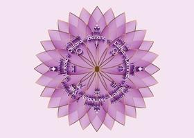 Das Rad des Jahres ist ein jährlicher Zyklus saisonaler Feste. Wicca-Kalender und Feiertage. kompass lila gold lotus logo, rosa blume des lebens. Heilige Geometrie, keltische Namen der Sonnenwenden vektor