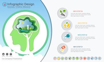 Pflanzen wachsen Timeline Infografiken mit Icons Set, Speichern Sie die Welt und gehen Sie grünes Konzept oder Green Business Diagrammvorlage. vektor