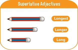 superlativ adjektiv för ord långt vektor