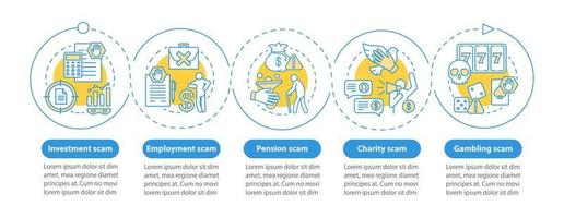 bluff typer vektor infographic mall. affärspresentation designelement. investeringsbedrägeri. datavisualisering, fem steg och alternativ. process tidslinjediagram. arbetsflödeslayout med linjära ikoner