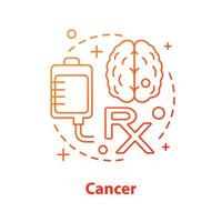 cancer koncept ikon. medicinsk recept idé tunn linje illustration. sjukvård och medicin. rx. vektor isolerade konturritning