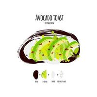 vektor illustration avokado toasts.