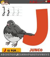 buchstabe j aus dem alphabet mit junco-vogeltiercharakter der karikatur vektor