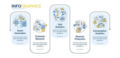 möjligheter för smart rutnät rektangel infographic mall. tekniska fördelar. datavisualisering med 5 steg. process tidslinje info diagram. arbetsflödeslayout med linjeikoner. lato-fet, vanliga typsnitt som används vektor