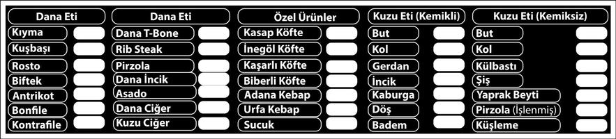 Türkische Vintage-Schilder-Modelle, wie kasap dükkan ?, karatahta kesim s? R eti, barbekü, but, pirzola, bonfile Rippen, Steak. vektor