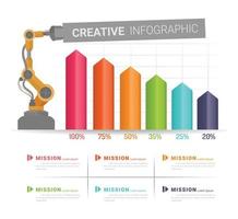 infografik für roboterarmindustrie vektor