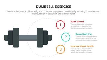 Infografik-Konzept für Fitness-Sport-Hantelübungen für Folienpräsentationen mit 3-Punkte-Liste vektor