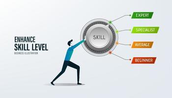 Level-Fähigkeit verbessern. Kompetenzniveau steigern. Geschäftsmann, der den Skill-Knopf in die Expertenposition dreht. Konzept des beruflichen oder pädagogischen Wissens. vektor