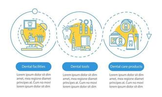 dentala saker vektor infographic mall. munhälsovård. affärspresentation designelement. datavisualisering med steg och alternativ. process tidslinjediagram. arbetsflödeslayout med linjära ikoner