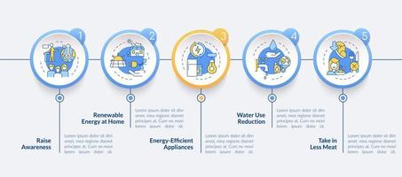 infografisk mall för förhindra klimatförändringar. Global uppvärmning. datavisualisering med 5 steg. process tidslinje info diagram. arbetsflödeslayout med linjeikoner. lato-fet, vanliga typsnitt som används vektor