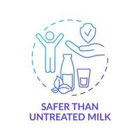 sicherer als Symbol für das Konzept des blauen Farbverlaufs mit unbehandelter Milch. Bakterium zerstören. vorteile der uht-milch abstrakte idee dünne linienillustration. isolierte Umrisszeichnung. unzählige pro-fette Schriftarten verwendet vektor