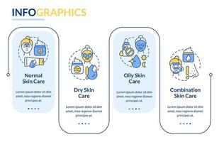 hudtyper vård rektangel infographic mall. hälsa och skönhet. datavisualisering med 4 steg. process tidslinje info diagram. arbetsflödeslayout med linjeikoner. lato-fet, vanliga typsnitt som används vektor