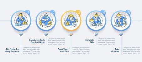 Hautpflegetipps kreisen Infografik-Vorlage ein. Gesundheit und Wohlbefinden. Datenvisualisierung mit 5 Schritten. Info-Diagramm der Prozesszeitachse. Workflow-Layout mit Liniensymbolen. lato-fett, normale Schriftarten verwendet vektor