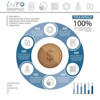 cirkelinfografik som visar finansiell information vektor
