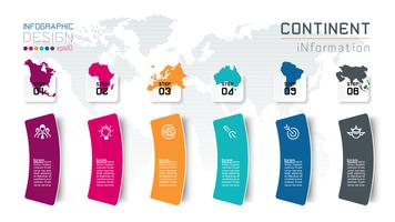 Kontinentale Infografiken Informationen zur Vektorgrafik. vektor