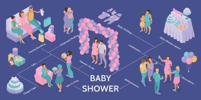 baby shower party infographics vektor