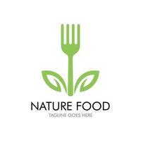 Naturkost-Logo vektor