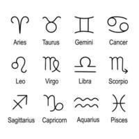 Tierkreissymbol und ihre Namen Vektorillustrationspiktogrammsatz für Astrologie, Horoskop, lineare Ikonen in der einfachen handgezeichneten Art vektor