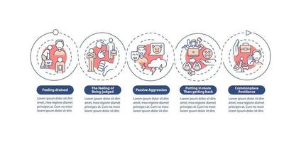 feindliche arbeitsumgebung vektor infografik vorlage. Burnout-Präsentationsskizzen-Designelemente. Datenvisualisierung mit 5 Schritten. Info-Diagramm der Prozesszeitachse. Workflow-Layout mit Liniensymbolen