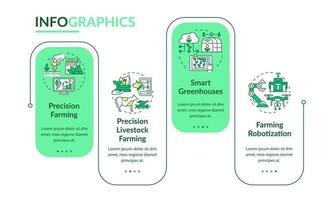 digital jordbruk rektangel infographic mall. precisionsjordbruk. datavisualisering med 4 steg. process tidslinje info diagram. arbetsflödeslayout med linjeikoner. lato-fet, vanliga typsnitt som används vektor